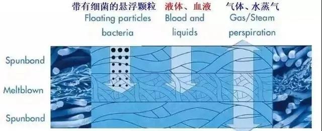 進(jìn)口外貿(mào)代理