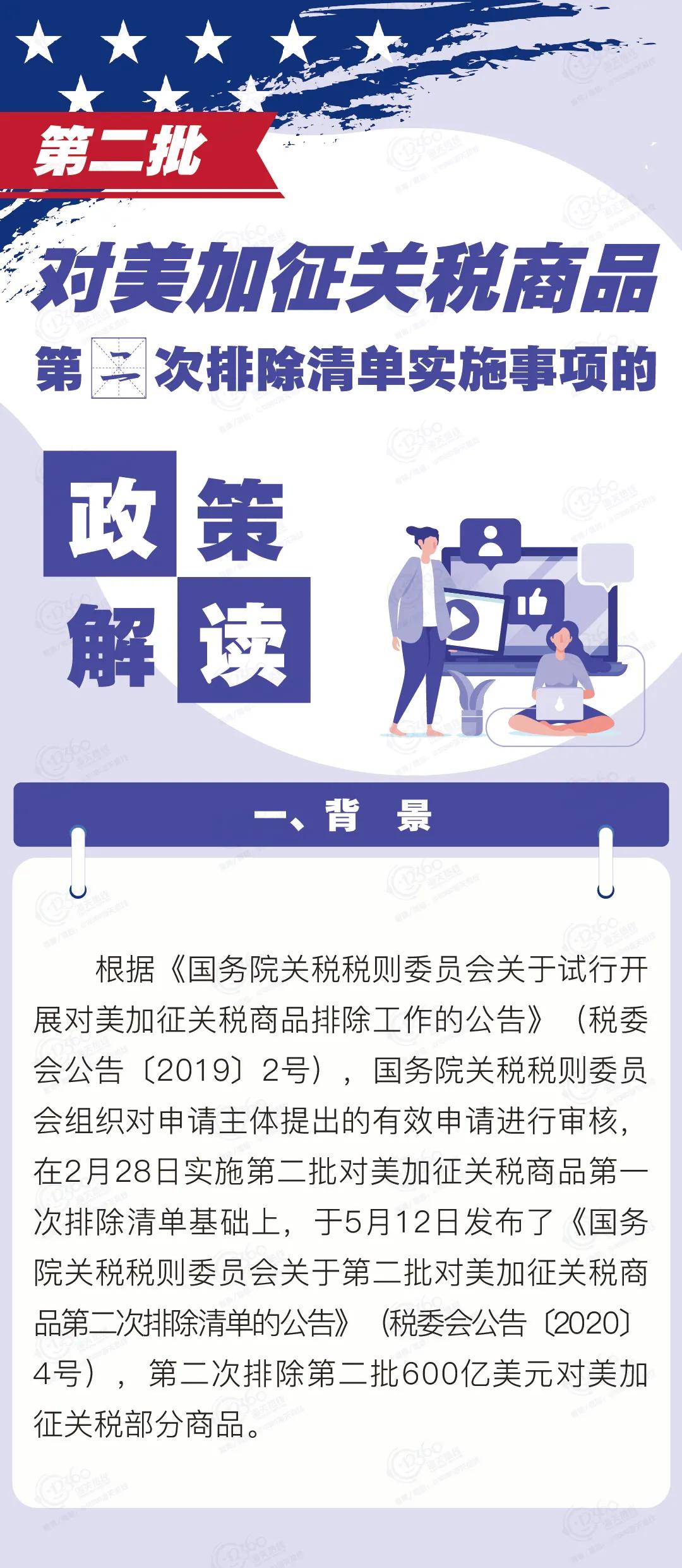 進(jìn)口外貿(mào)代理