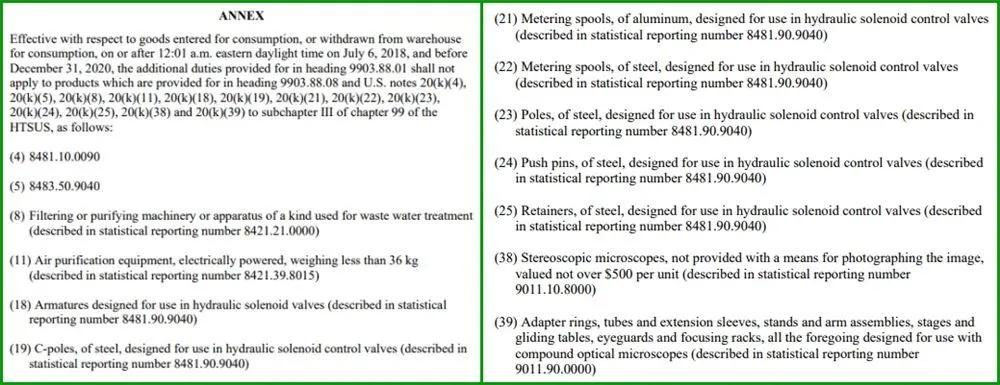 出口外貿(mào)代理