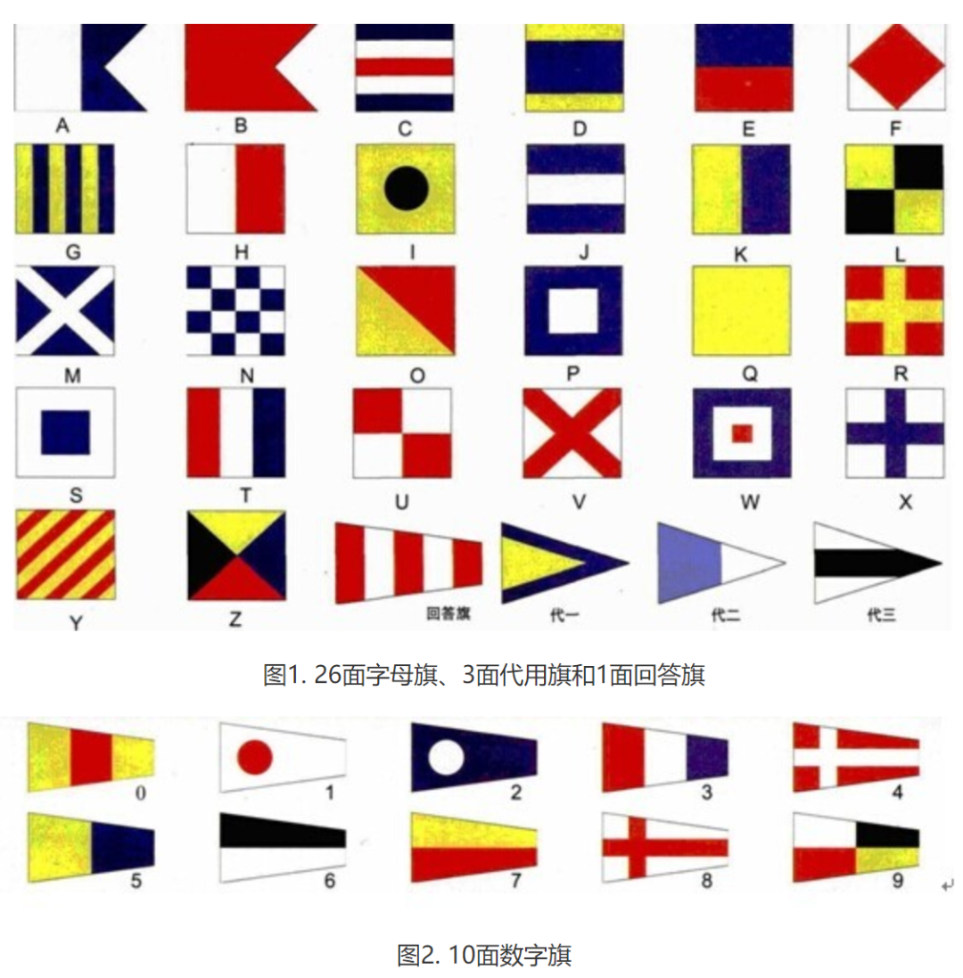 進口外貿(mào)代理