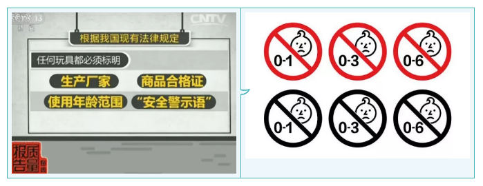 進口外貿(mào)代理