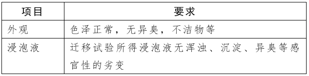 進(jìn)口外貿(mào)代理
