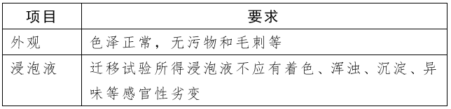 進(jìn)口外貿(mào)代理