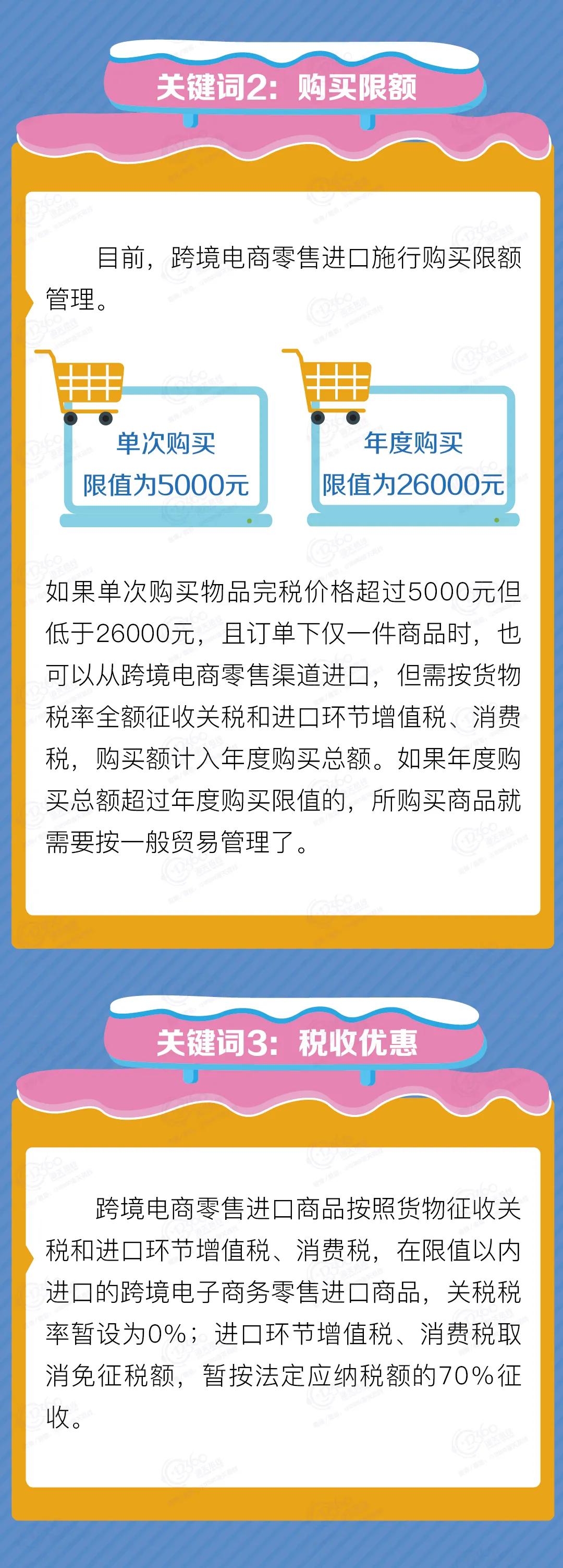 進口外貿(mào)代理