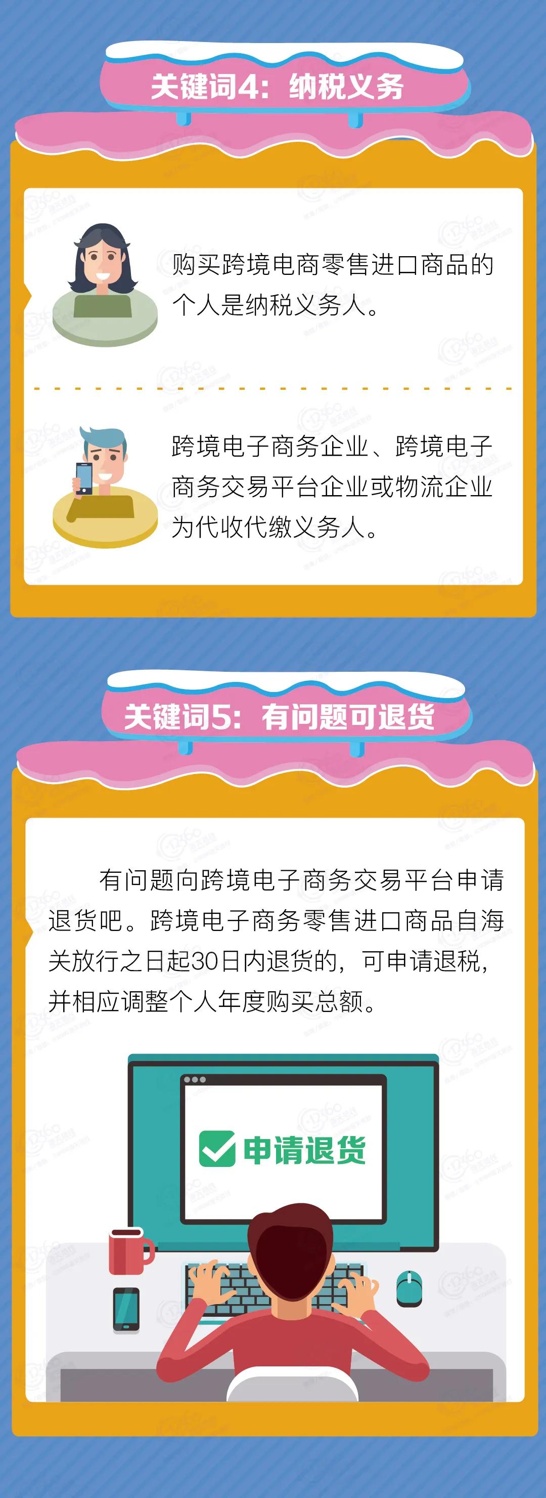 進口外貿(mào)代理