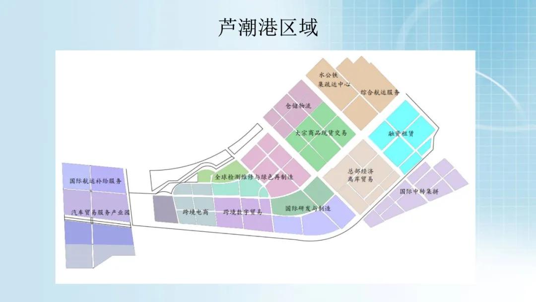 進口外貿(mào)代理