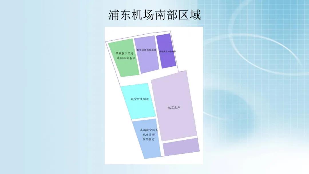 進口外貿(mào)代理