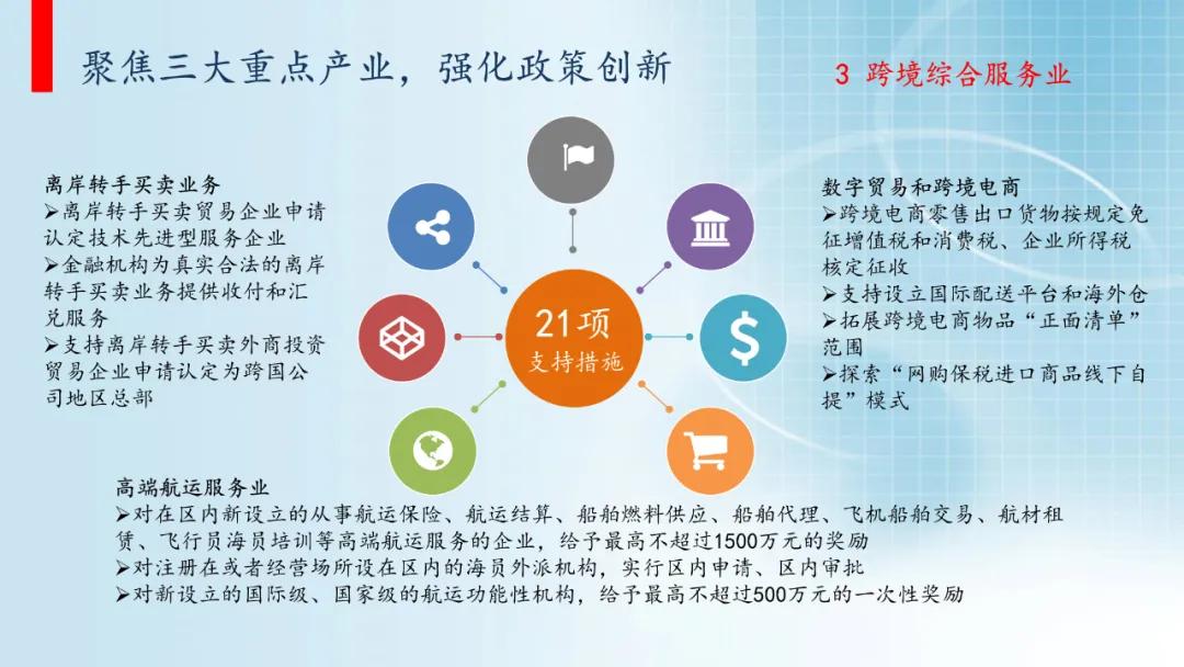 進口外貿(mào)代理