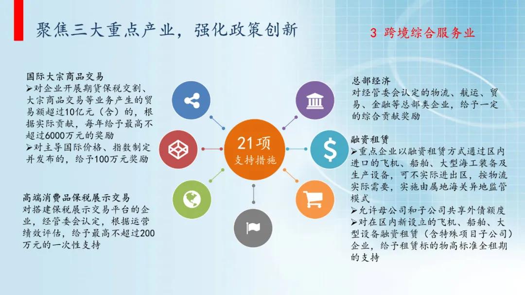 進口外貿(mào)代理