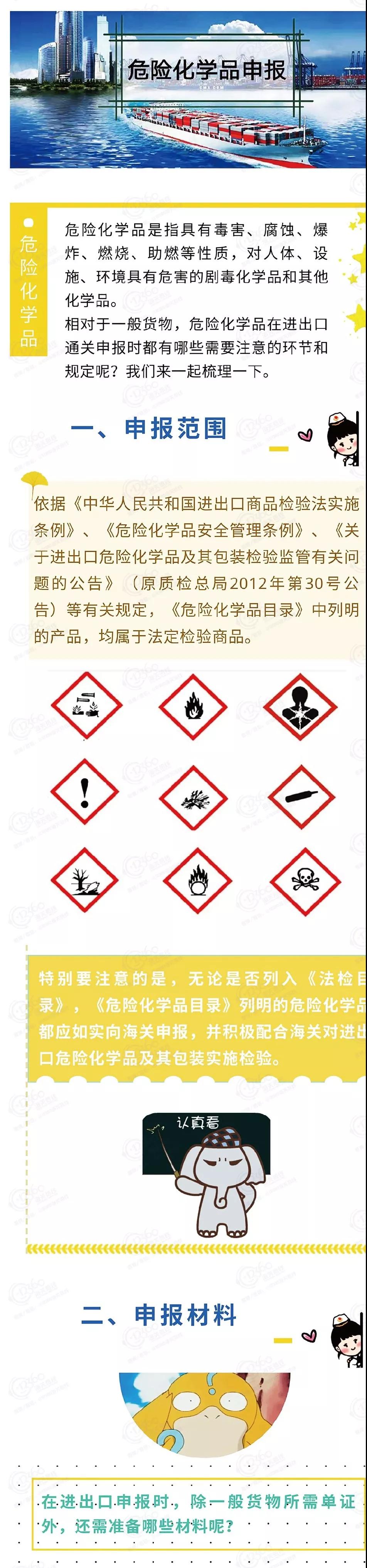 進口外貿(mào)代理