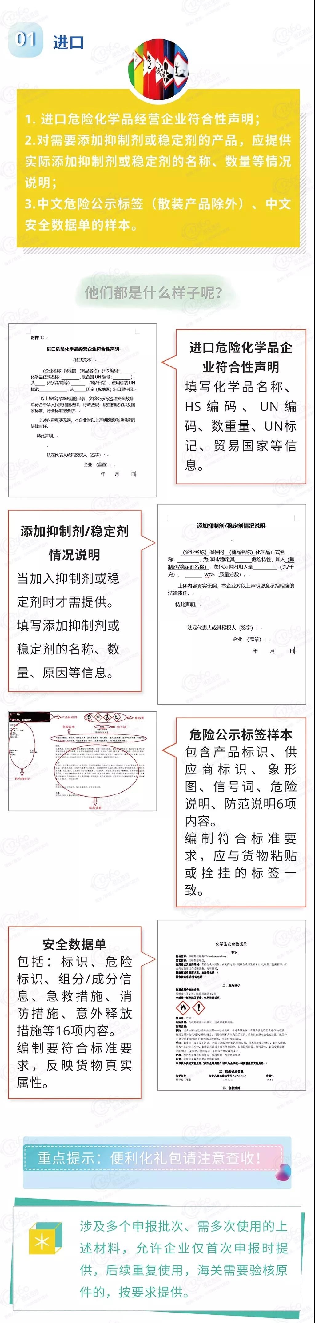 進口外貿(mào)代理