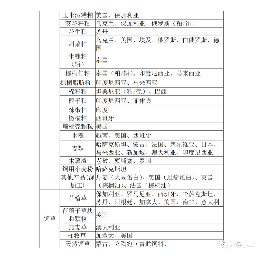 進(jìn)口外貿(mào)代理