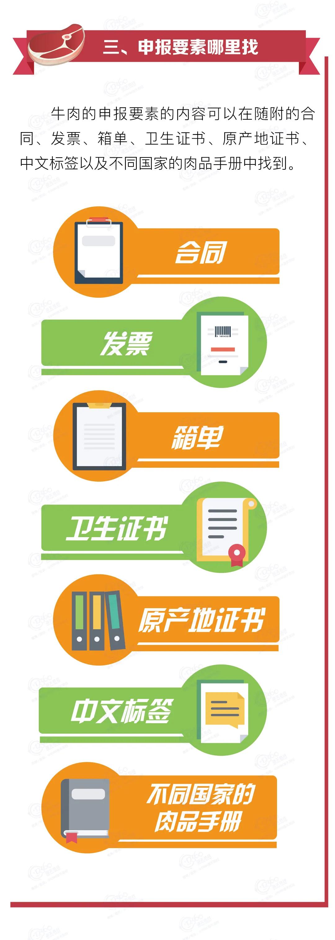 進口外貿(mào)代理