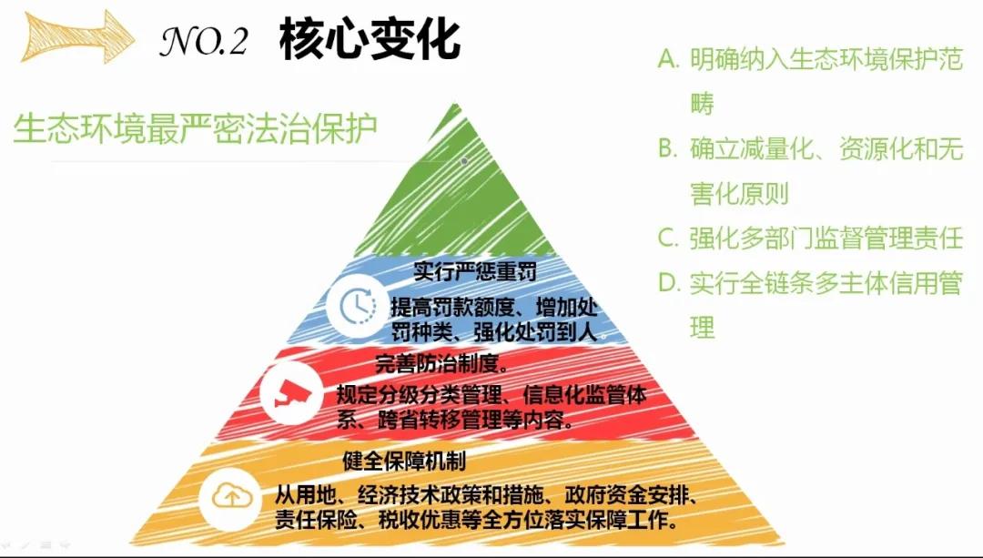 進(jìn)口外貿(mào)代理