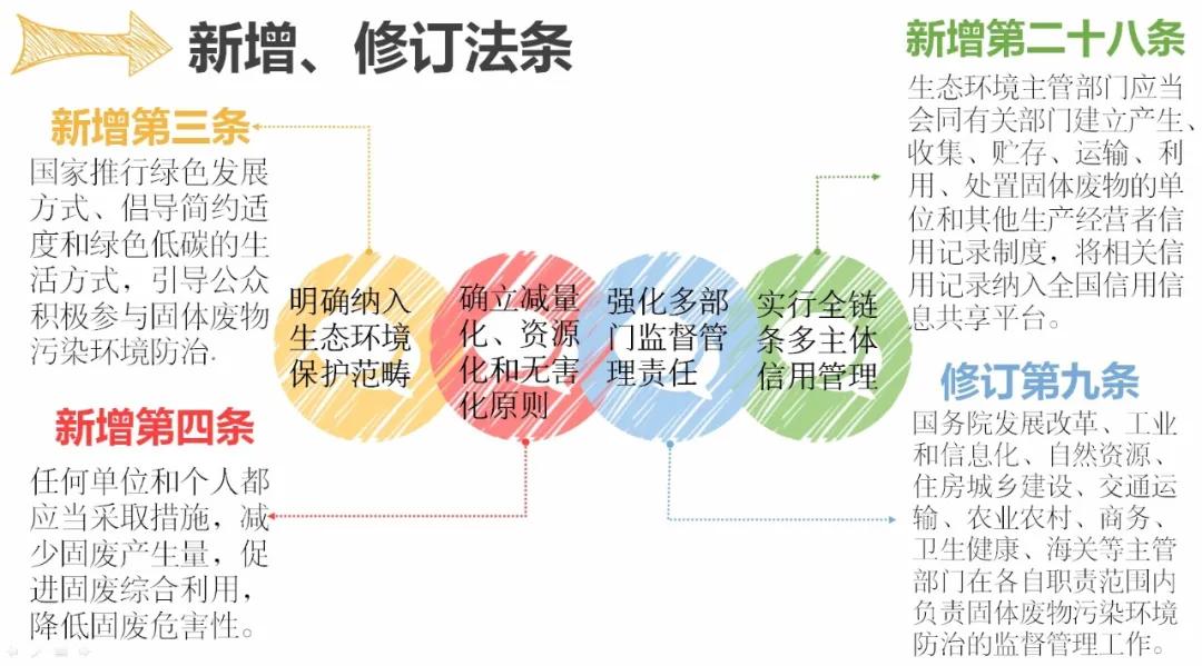 進(jìn)口外貿(mào)代理