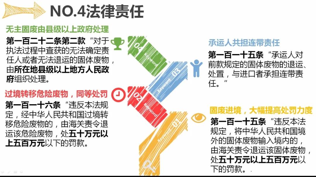 進(jìn)口外貿(mào)代理