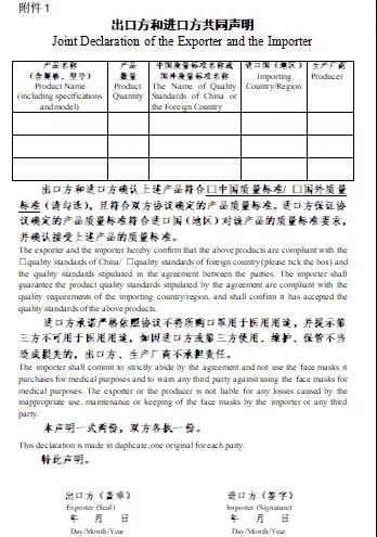 出口外貿(mào)代理