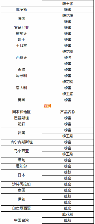 進(jìn)口外貿(mào)代理