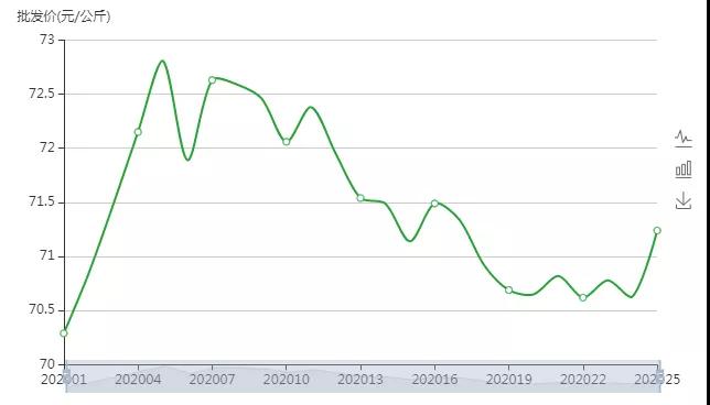 進(jìn)口外貿(mào)代理