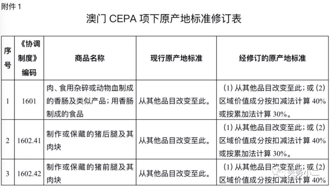 進(jìn)口外貿(mào)代理