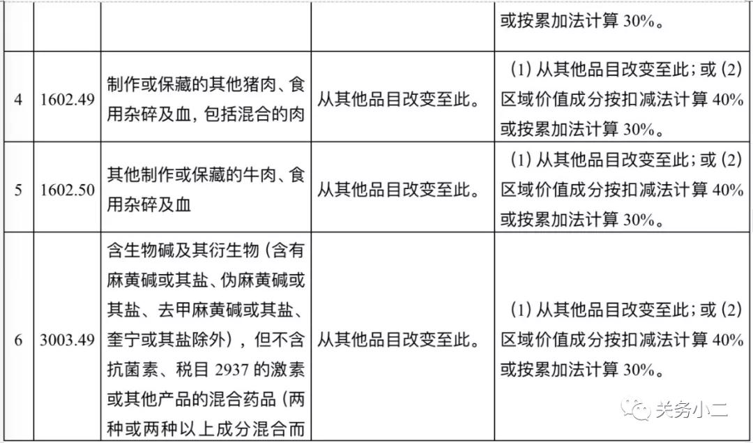 進(jìn)口外貿(mào)代理