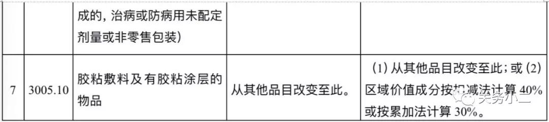 進(jìn)口外貿(mào)代理