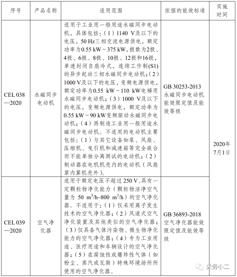 進(jìn)口外貿(mào)代理