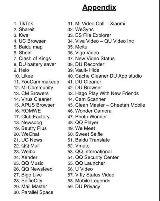 出口外貿(mào)代理