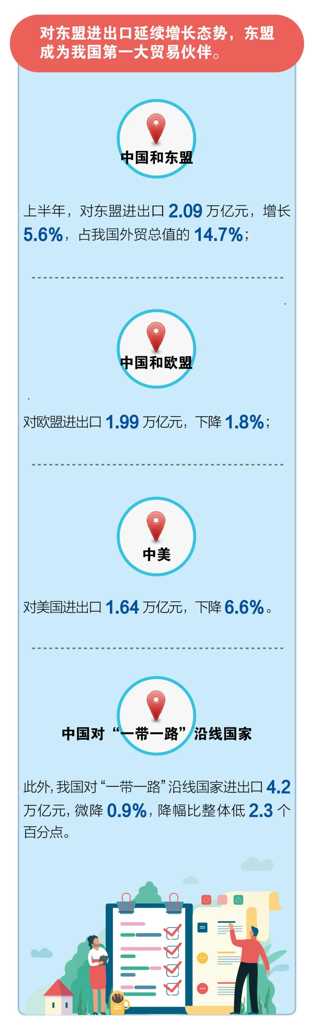 進(jìn)口外貿(mào)代理