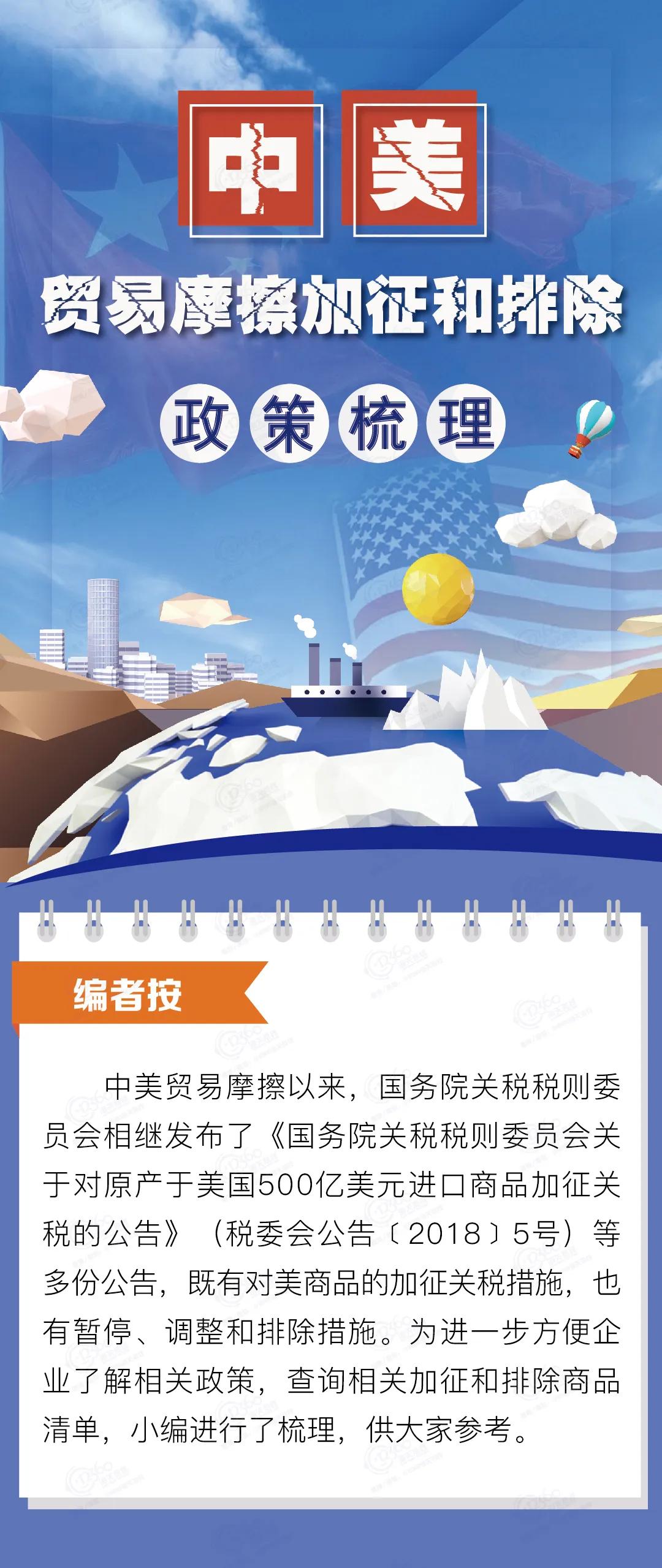 進(jìn)口外貿(mào)代理