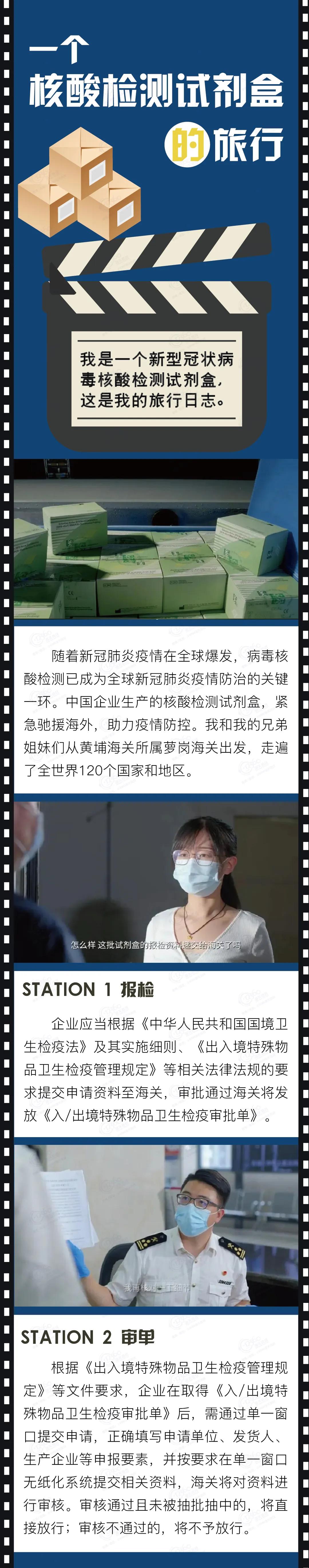 出口外貿(mào)代理