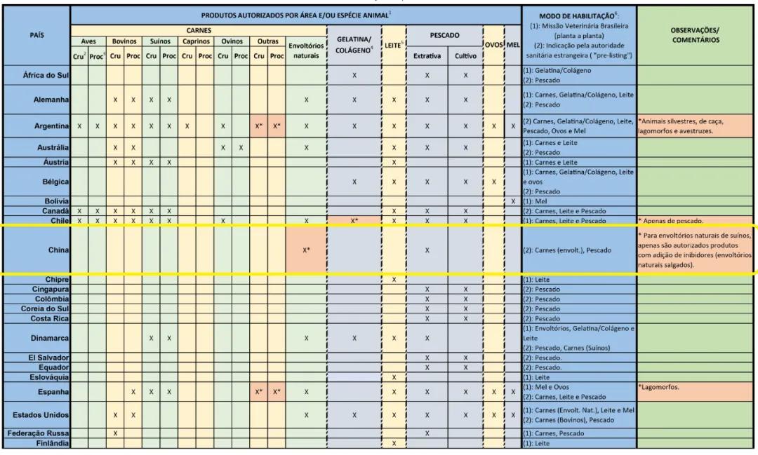 進(jìn)口外貿(mào)代理