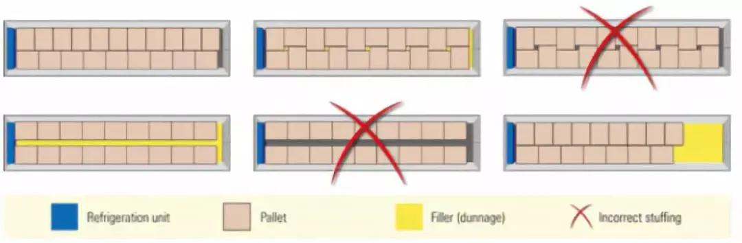 進(jìn)口外貿(mào)代理