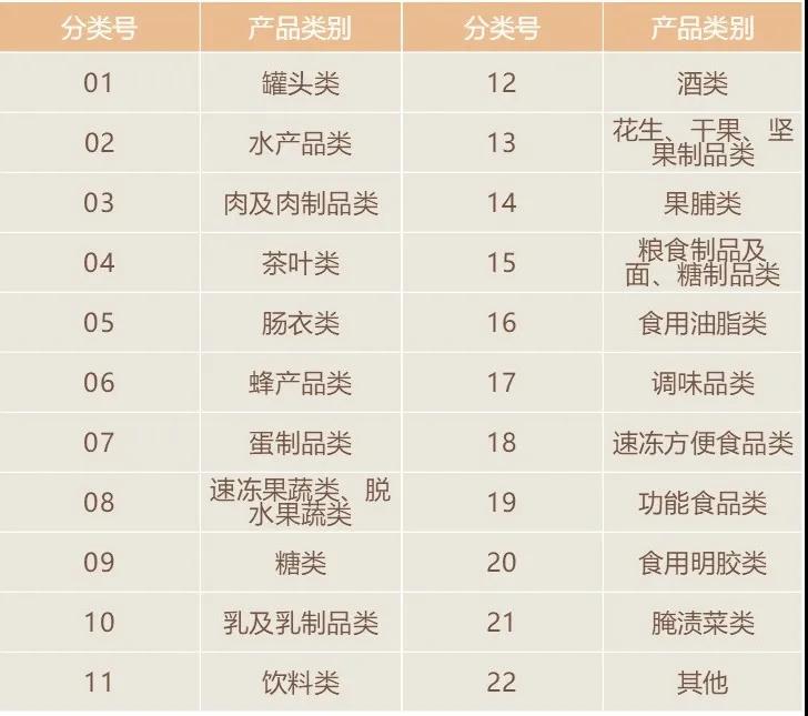 出口外貿(mào)代理