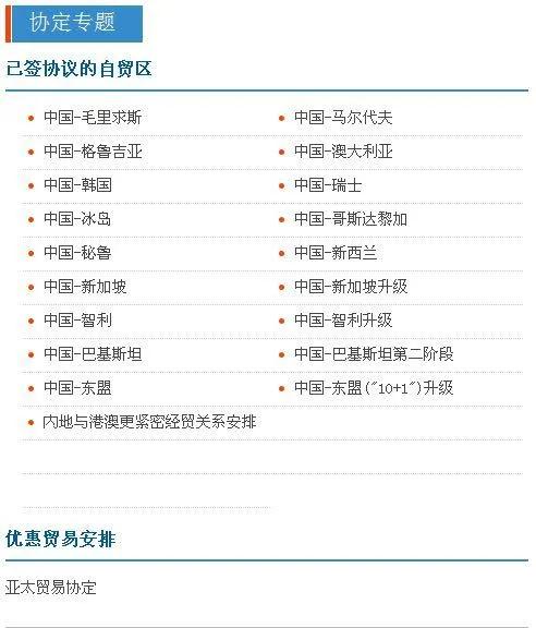 出口外貿(mào)代理