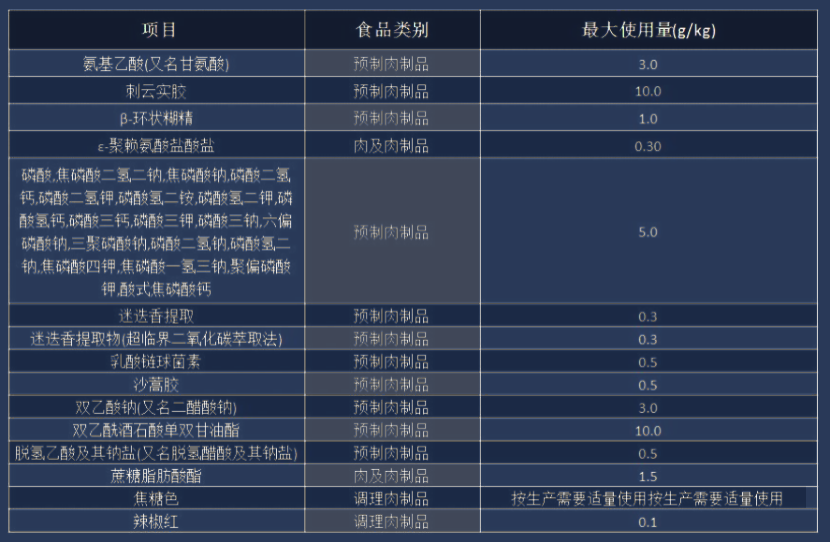 進(jìn)口外貿(mào)代理