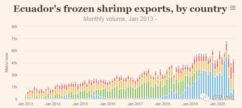 進(jìn)口外貿(mào)代理