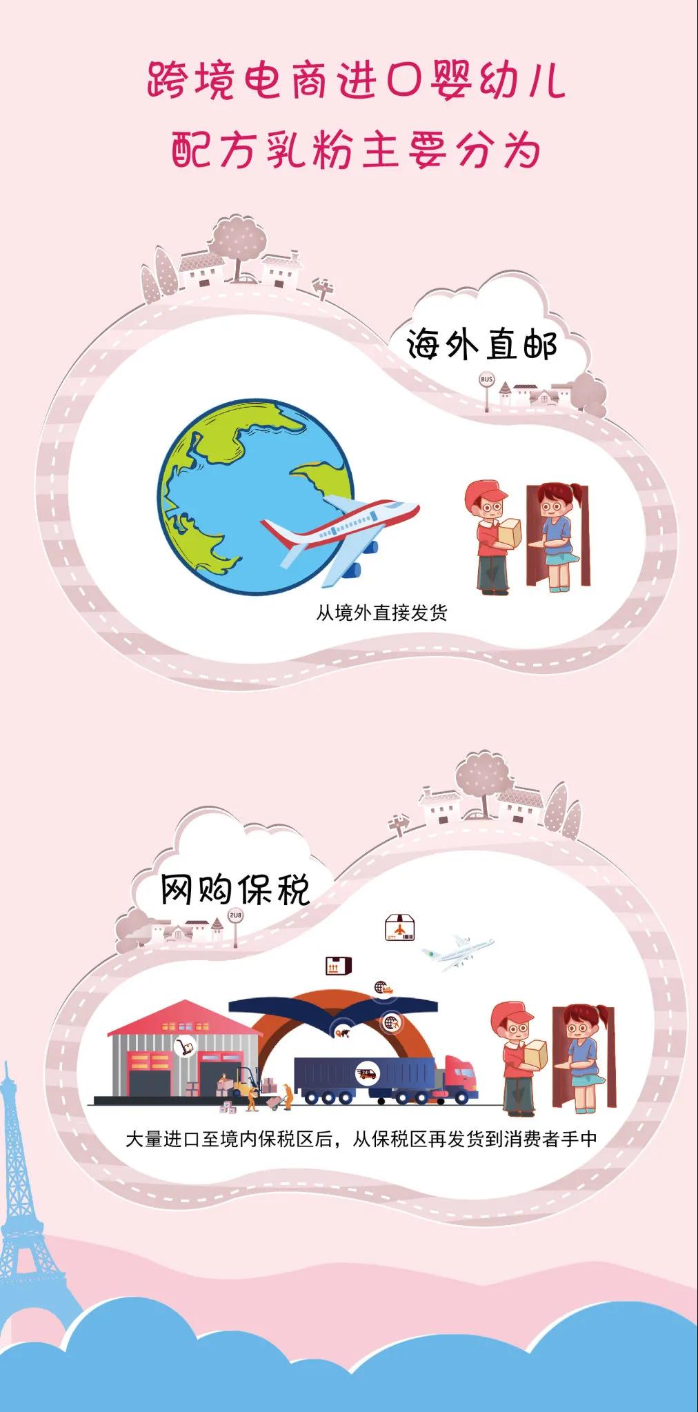 進(jìn)口外貿(mào)代理