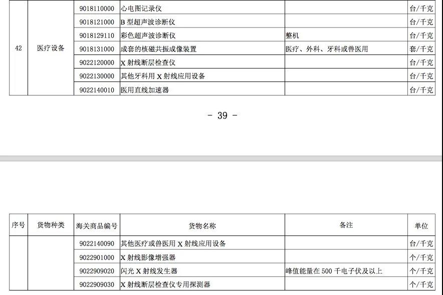 進(jìn)口外貿(mào)代理