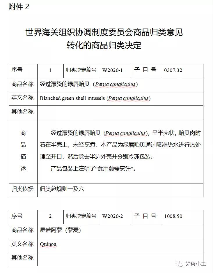 進(jìn)口外貿(mào)代理