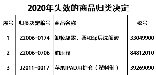 進(jìn)口外貿(mào)代理