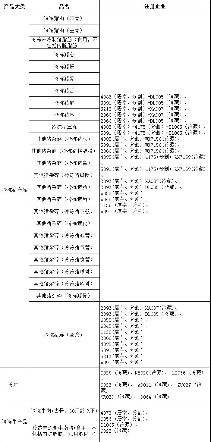 進(jìn)口外貿(mào)代理