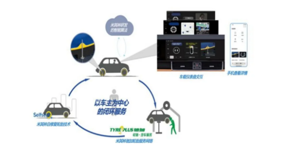 進(jìn)博暫時進(jìn)出口