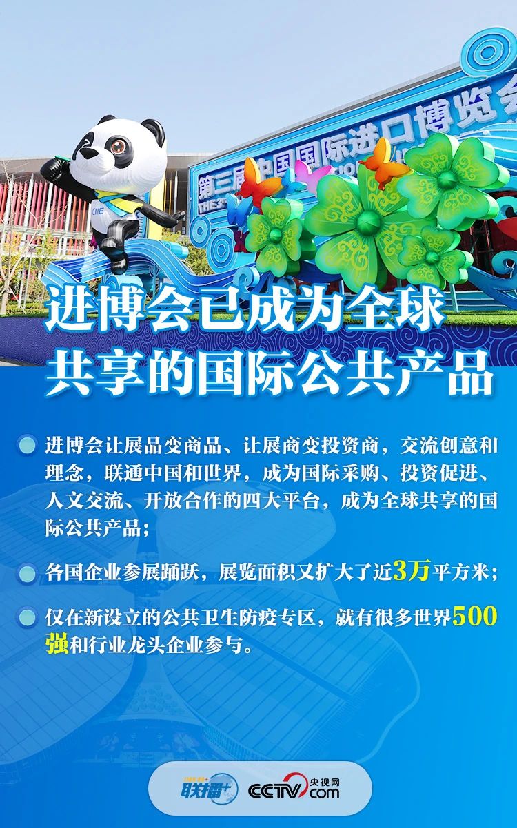 進(jìn)博會(huì)清關(guān)