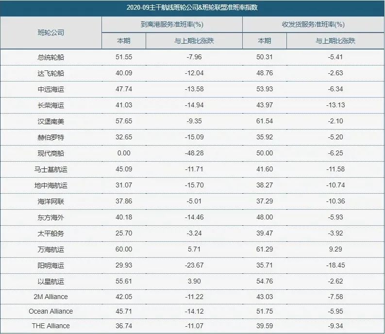 進(jìn)出口代理清關(guān)