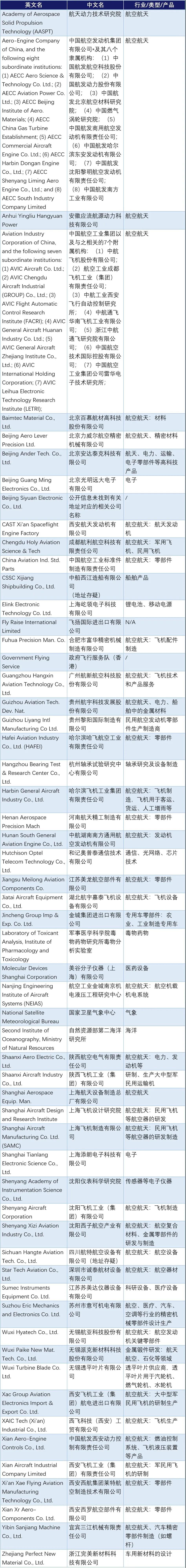 進(jìn)口外貿(mào)代理