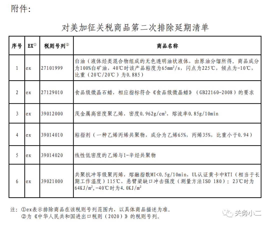 進(jìn)口外貿(mào)代理