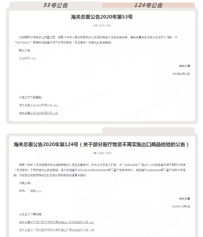 出口外貿(mào)代理