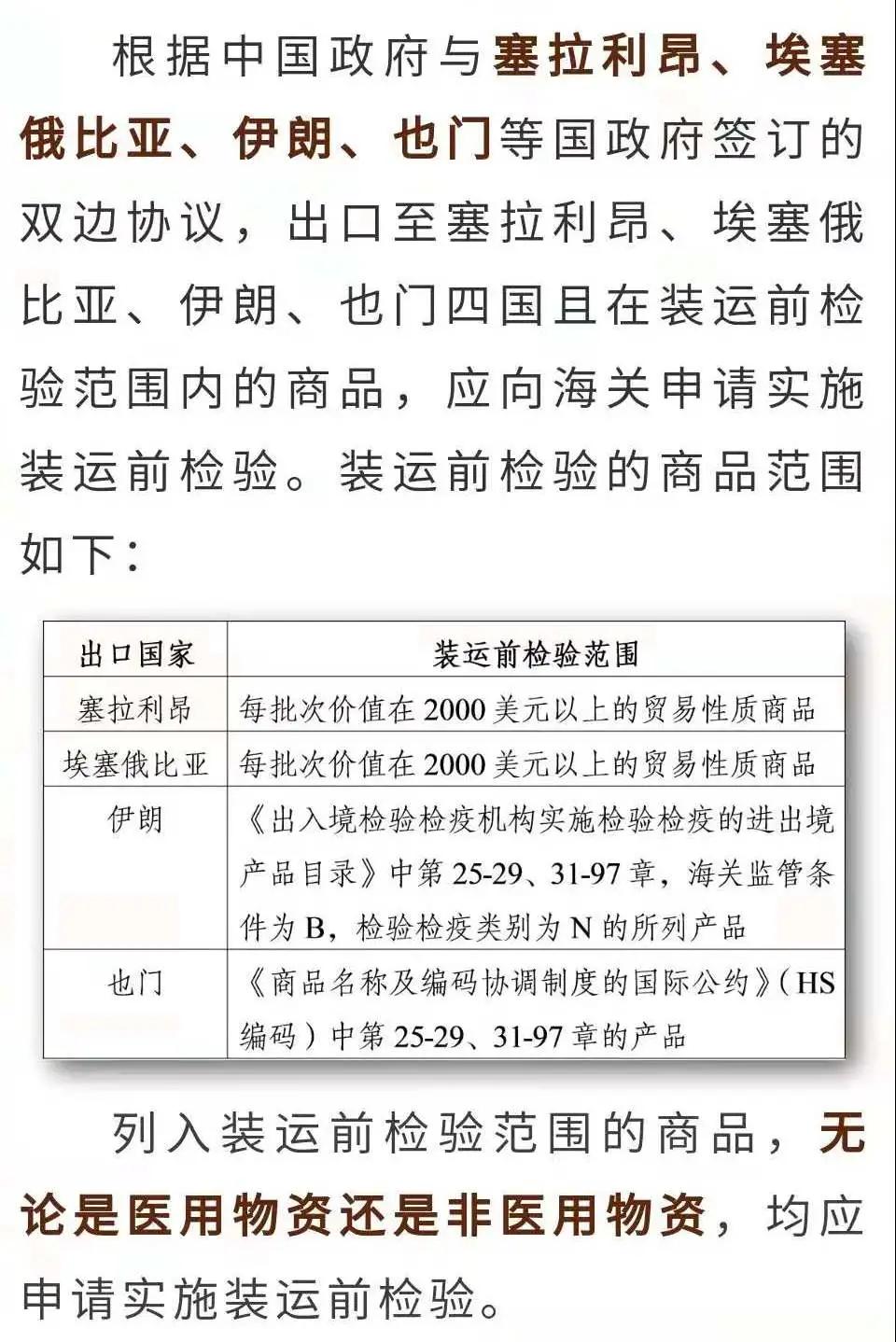 出口外貿(mào)代理