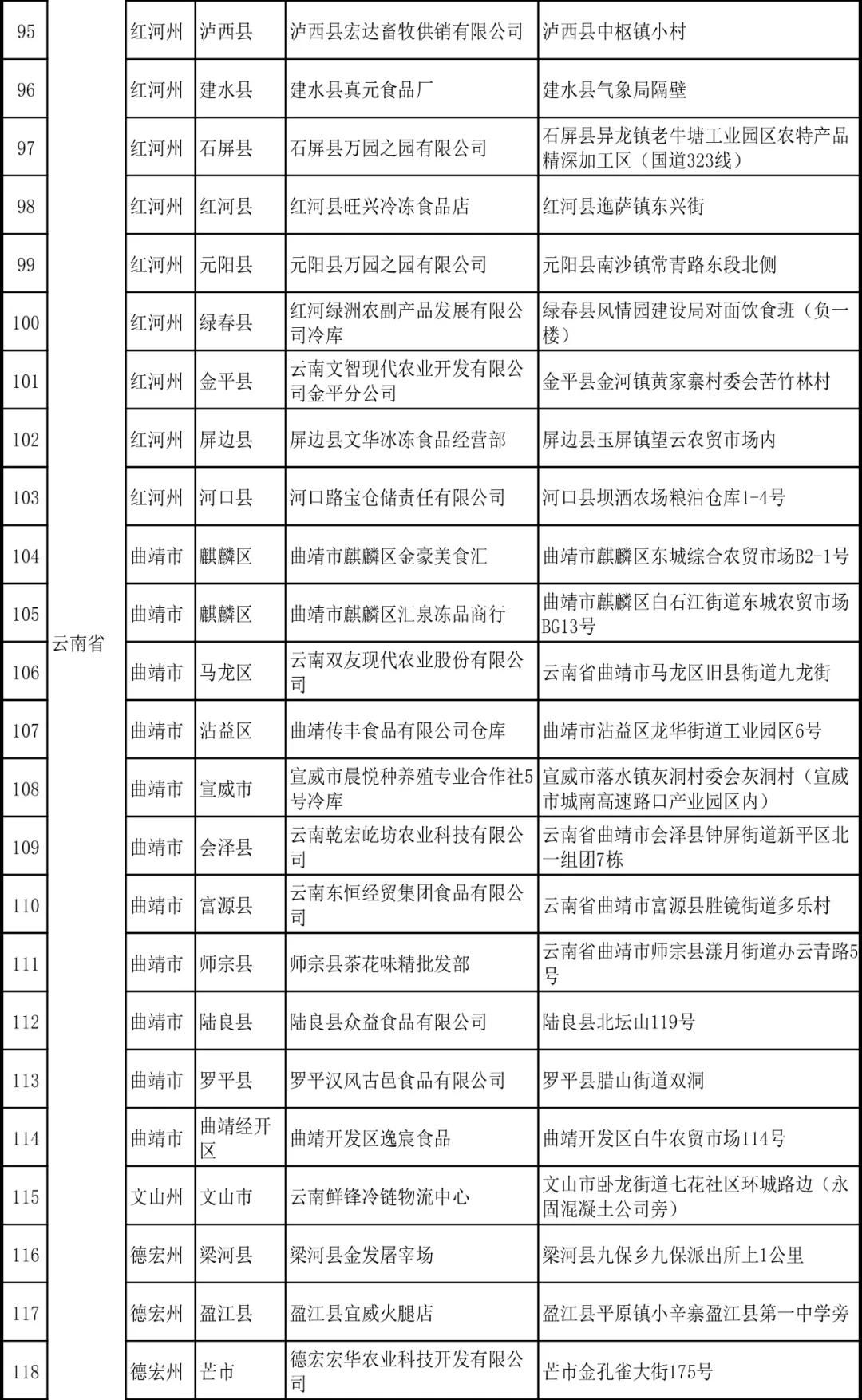 進口外貿(mào)代理